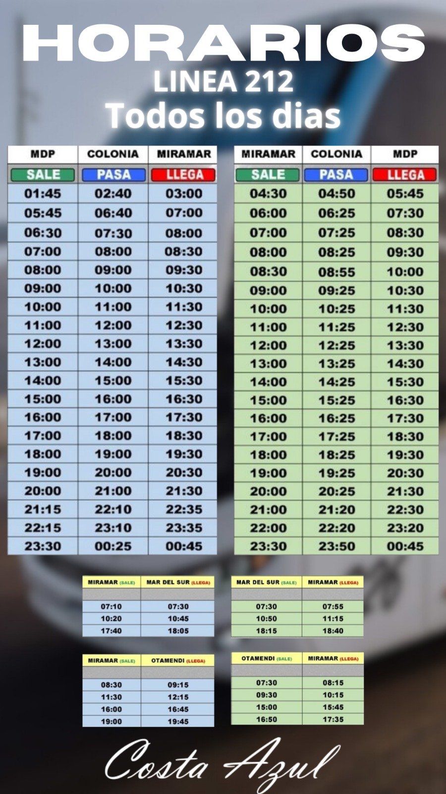 Costa Azul - Pasajes