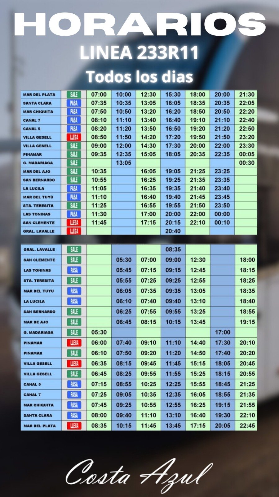 Costa Azul - Pasajes